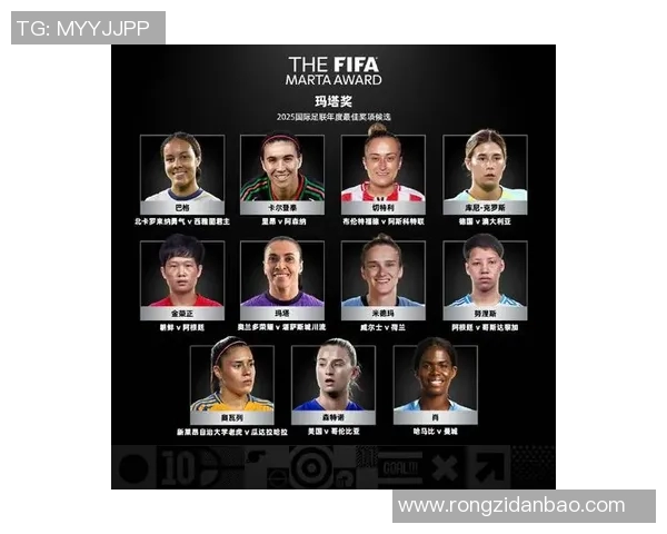 足球明星十二宫排名揭晓谁将成为2023年足坛的璀璨之星