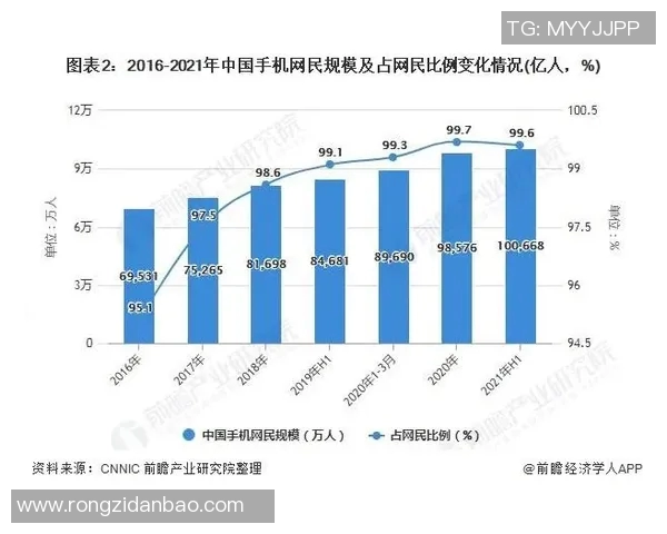 中国学生体育运动发展现状与未来趋势探讨及其对身心健康的影响分析